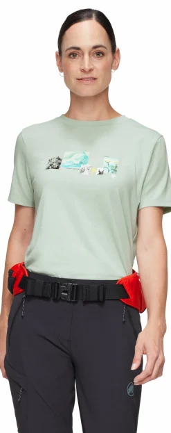mmtsklep Plecaki I Torby|Plecaki I Torby-Nerka Mammut Lithium Waistpack